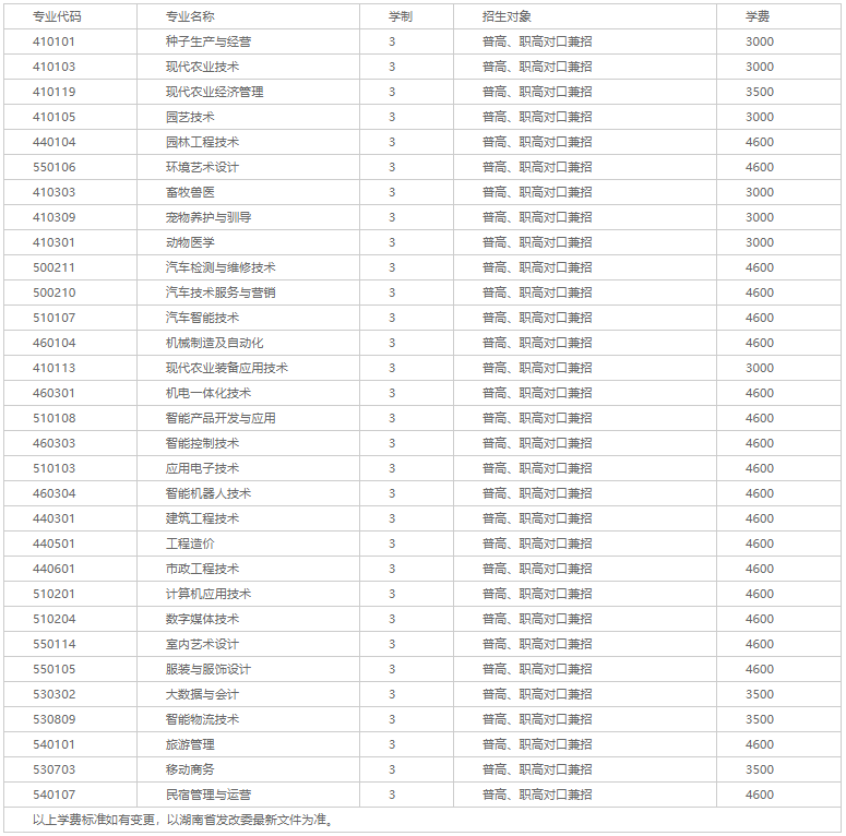 QQ截图20210603155507.png