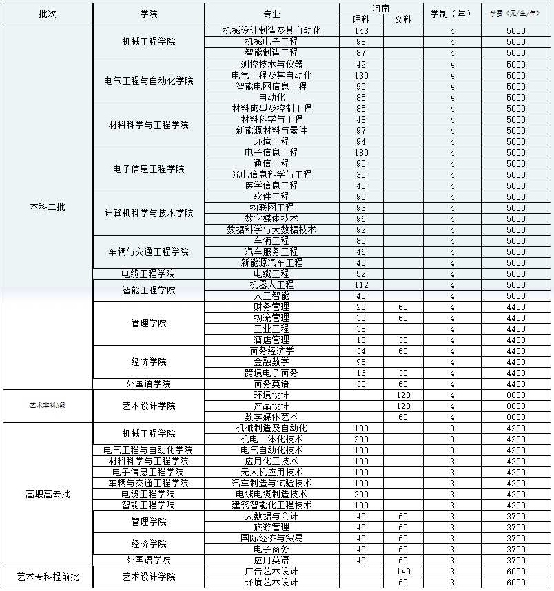 QQ截图20210622132758.png