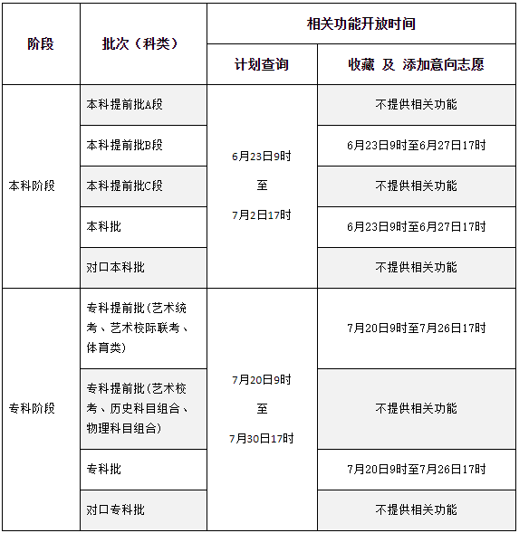 QQ截图20210623150559.png