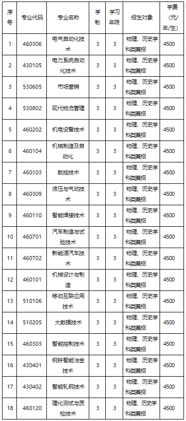 QQ截图20210624165813.png