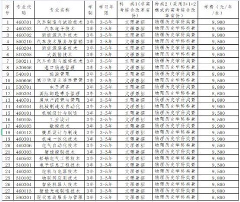 QQ截图20210625131927.png