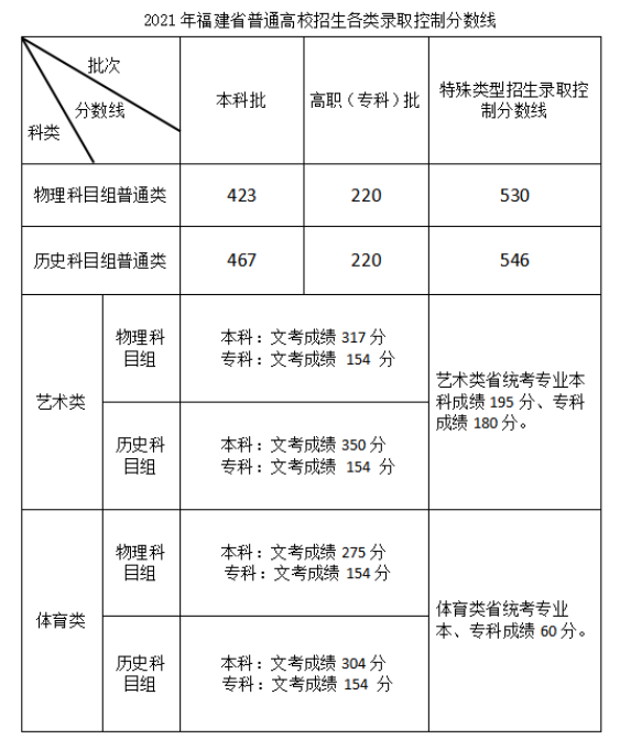 QQ截图20210626190758.png
