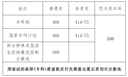 QQ截图20210626191224.png