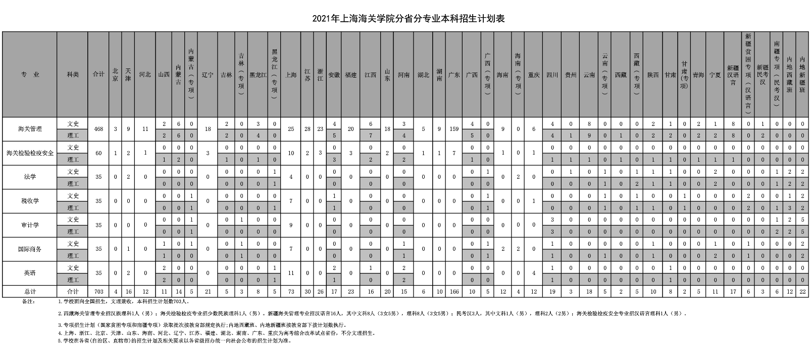 QQ截图20210630154923.png