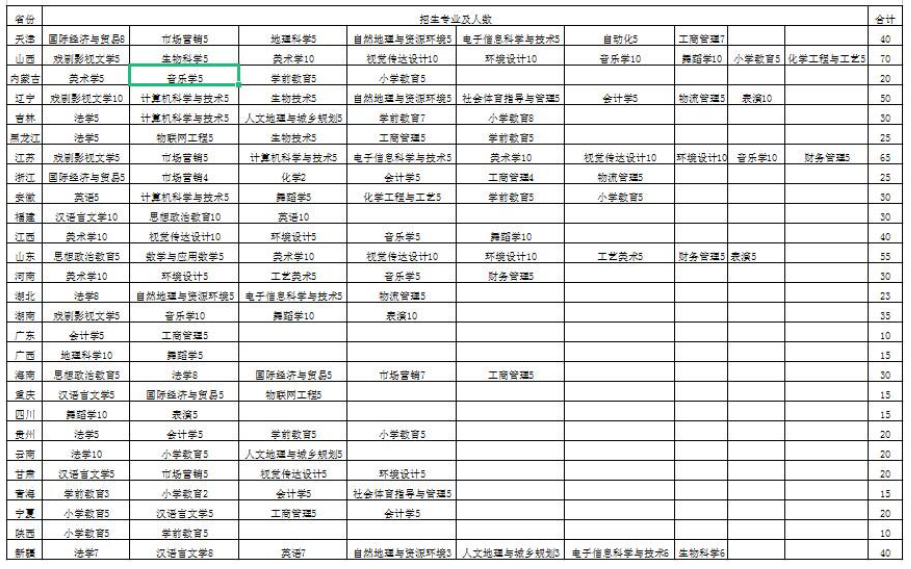 QQ截图20210702151849.png