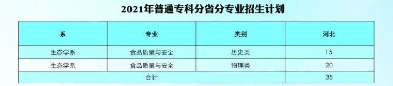 QQ截图20210702155336.png