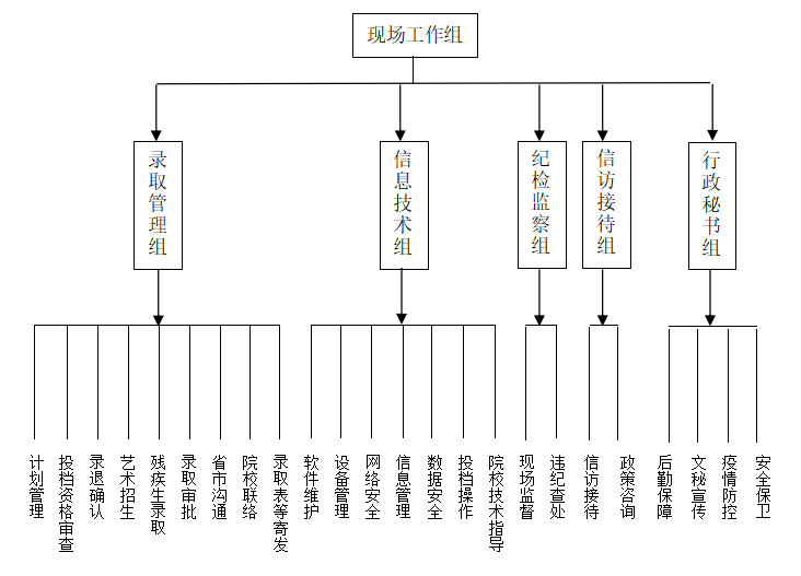 QQ截图20210710092950.png