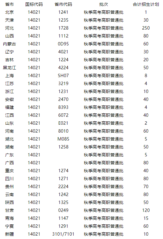 QQ截图20210714163300.png
