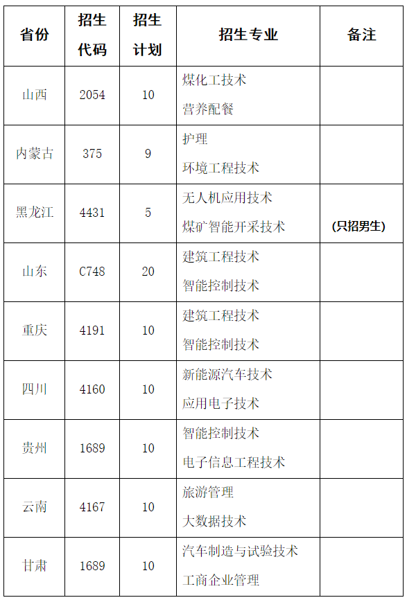 QQ截图20210716145607.png