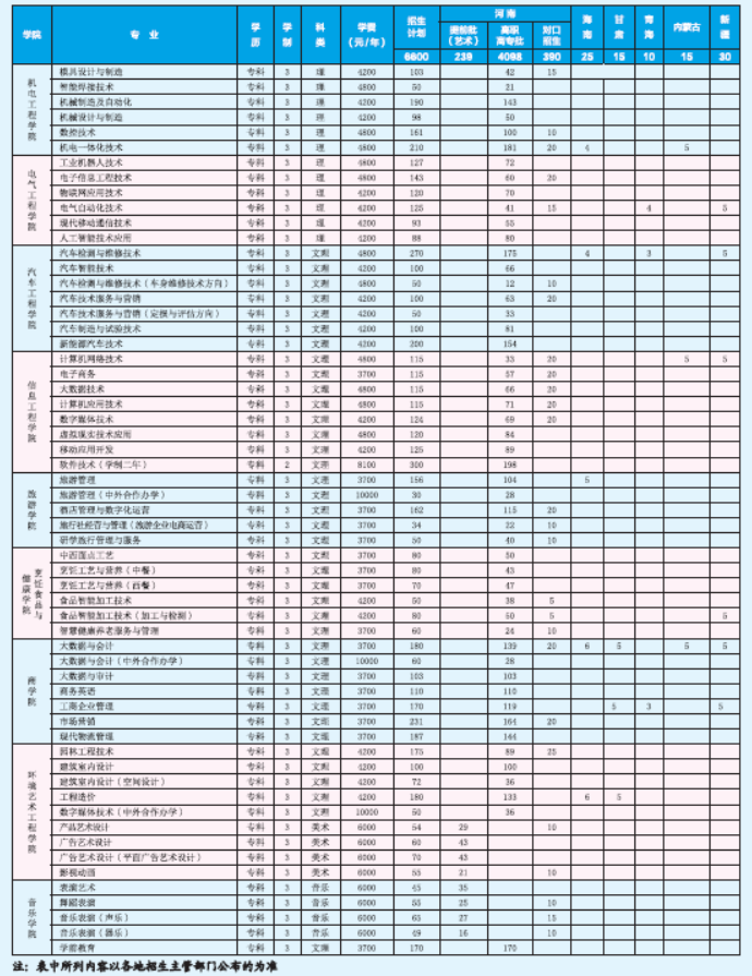 QQ截图20210716151810.png