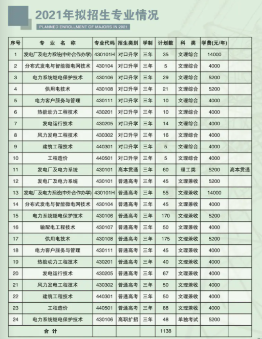 QQ截图20210721110856.png