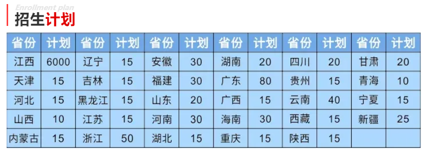 QQ截图20210722134732.png