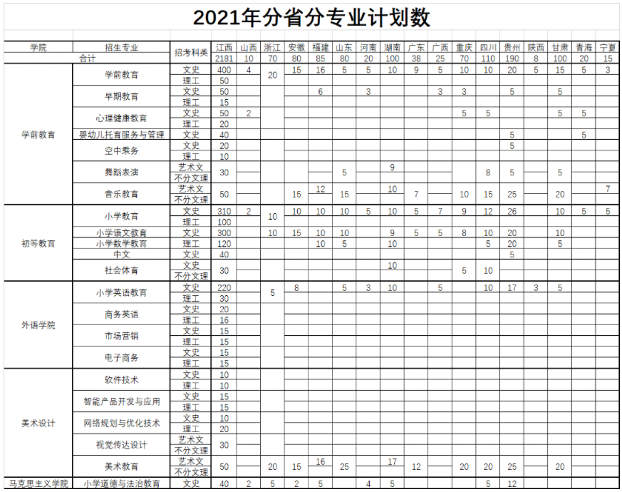 QQ截图20210722135929.png