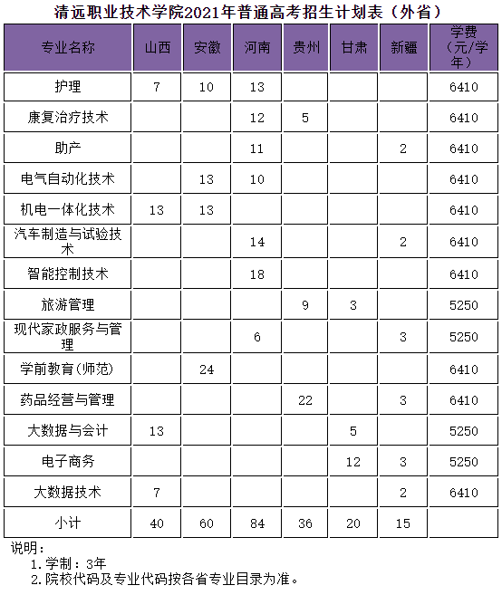 QQ截图20210723161726.png