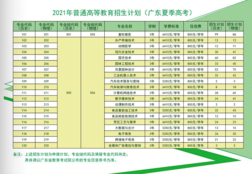 QQ截图20210726133518.png