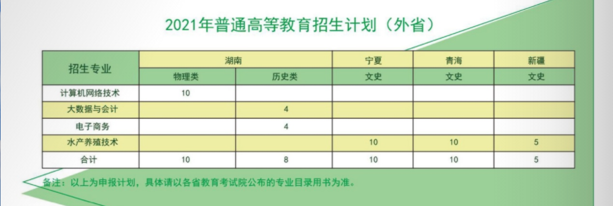 QQ截图20210726133531.png