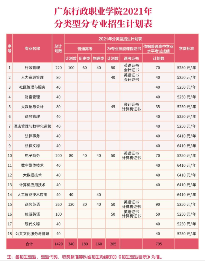QQ截图20210726152443.png
