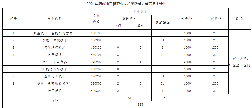 QQ截图20210727142804.png