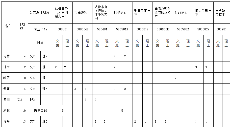 QQ截图20210727144251.png