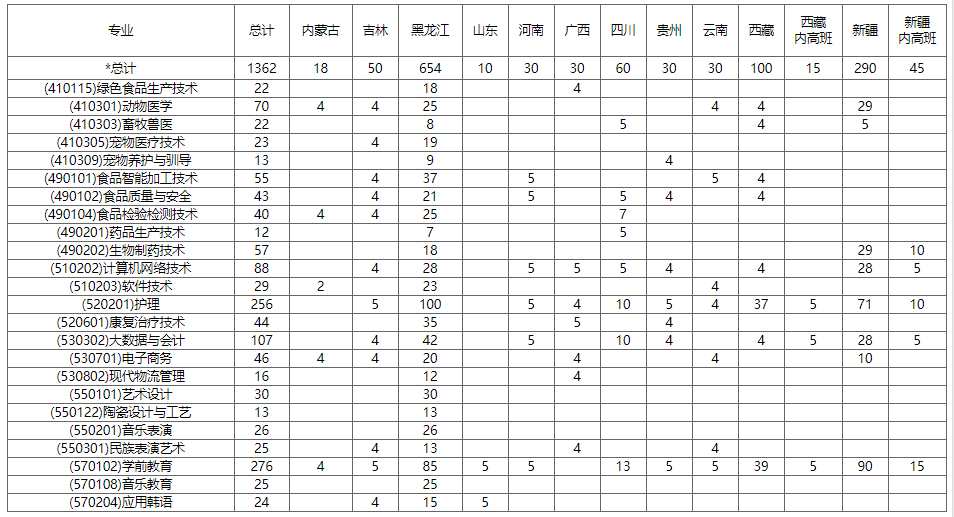 QQ截图20210727163035.png