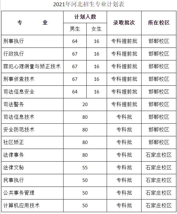 QQ截图20210729141559.png