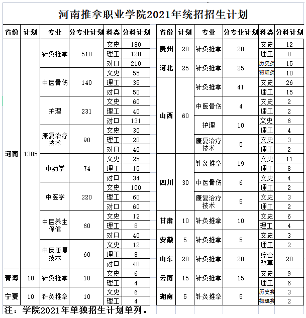 QQ截图20210730090556.png