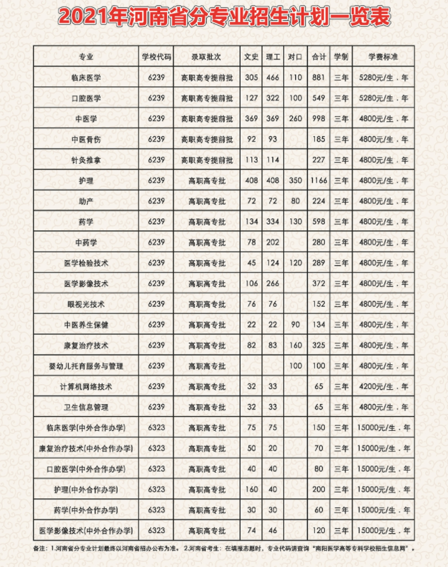 QQ截图20210730120413.png