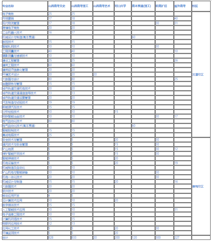 QQ截图20210730150011.png