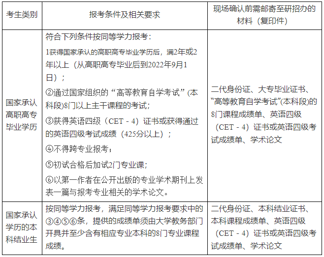 QQ截图20210918111442.png