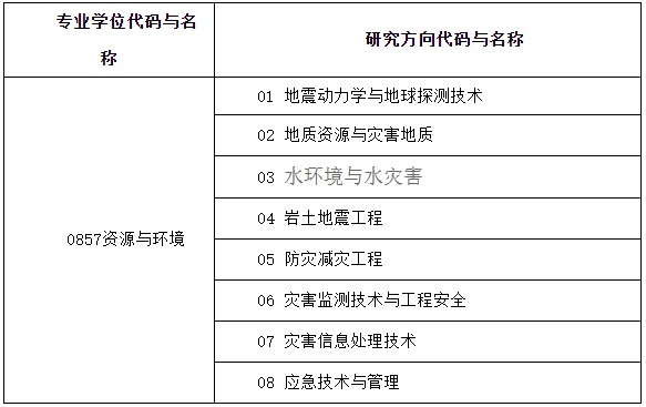 QQ截图20210918141559.png