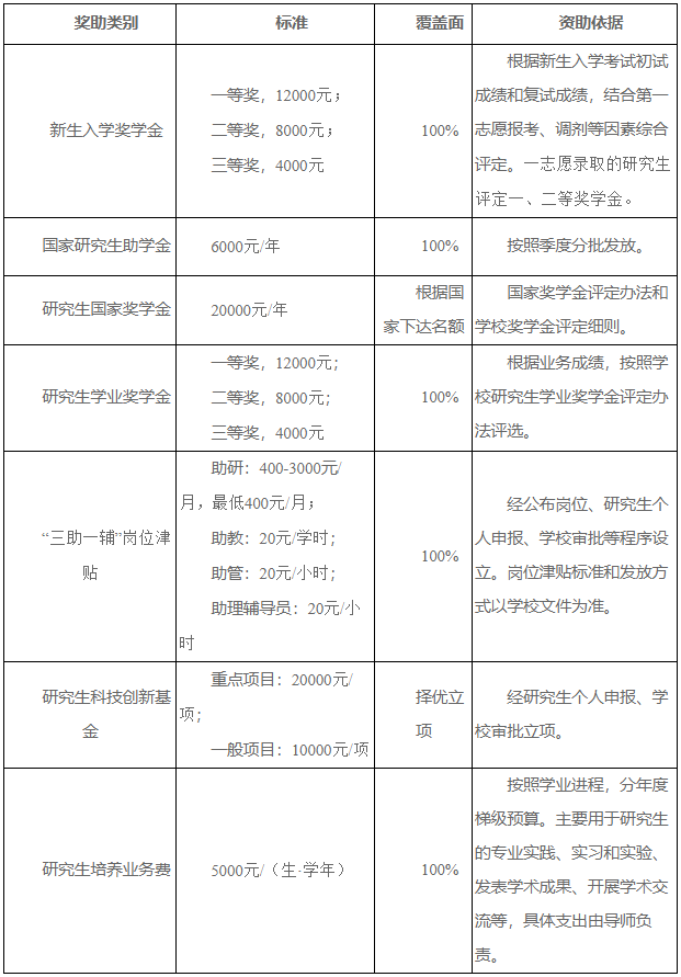 QQ截图20210918141718.png