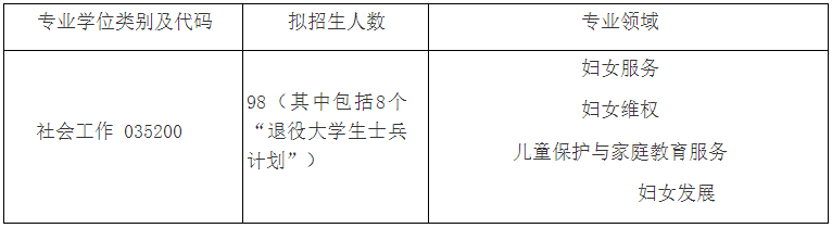QQ截图20210918153644.png