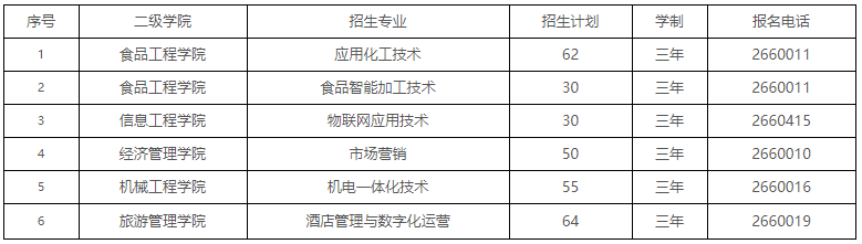 QQ截图20211019151251.png