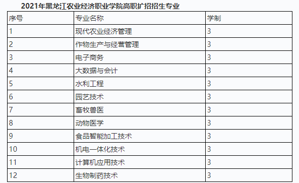 QQ截图20211020101707.png
