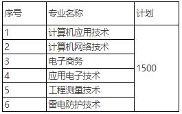 360截图20211118092333008.jpg