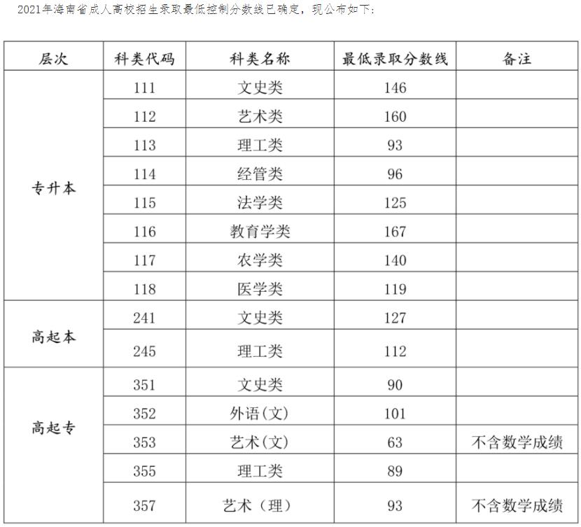 360截图20211202101542825.jpg