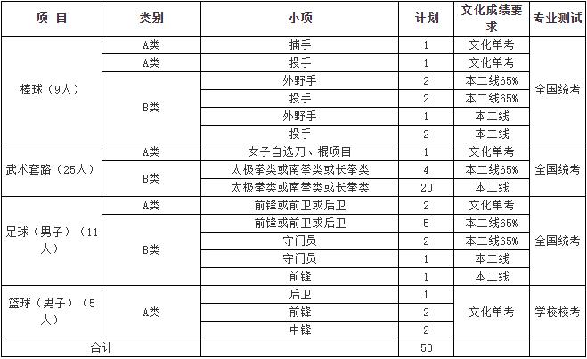 360截图20211220133822011.jpg