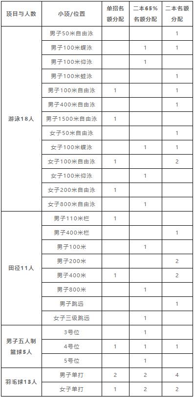 360截图20211224103848230.jpg