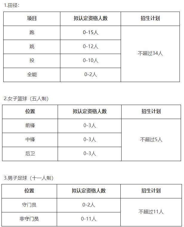 360截图20220105111554549.jpg