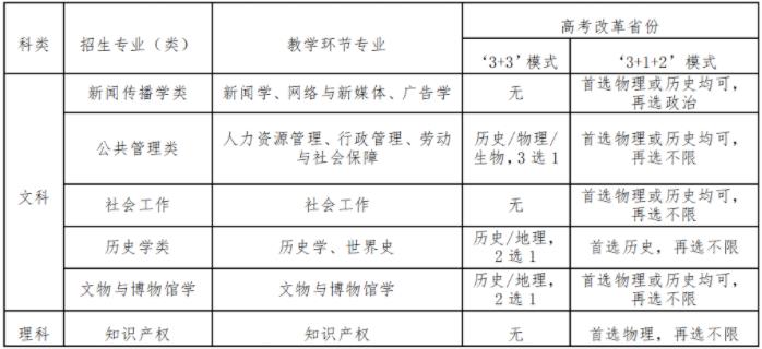 360截图20220111131441297.jpg