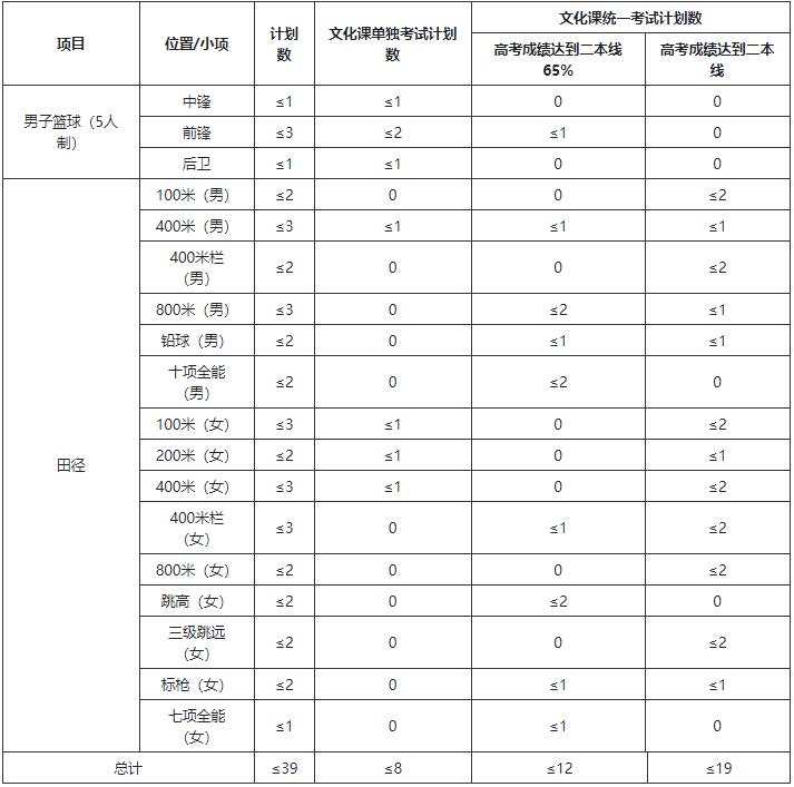 360截图20220111135854296.jpg