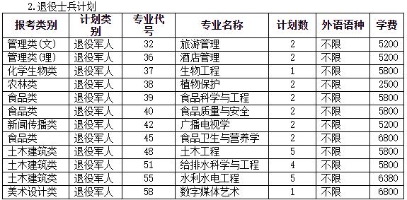 360截图20220209145421283.jpg