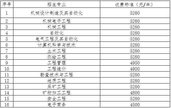 360截图20220215165809357.jpg