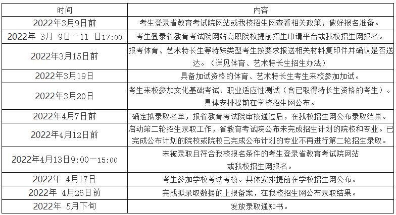 南京铁道职业技术学院2022年提前招生章程1.jpg
