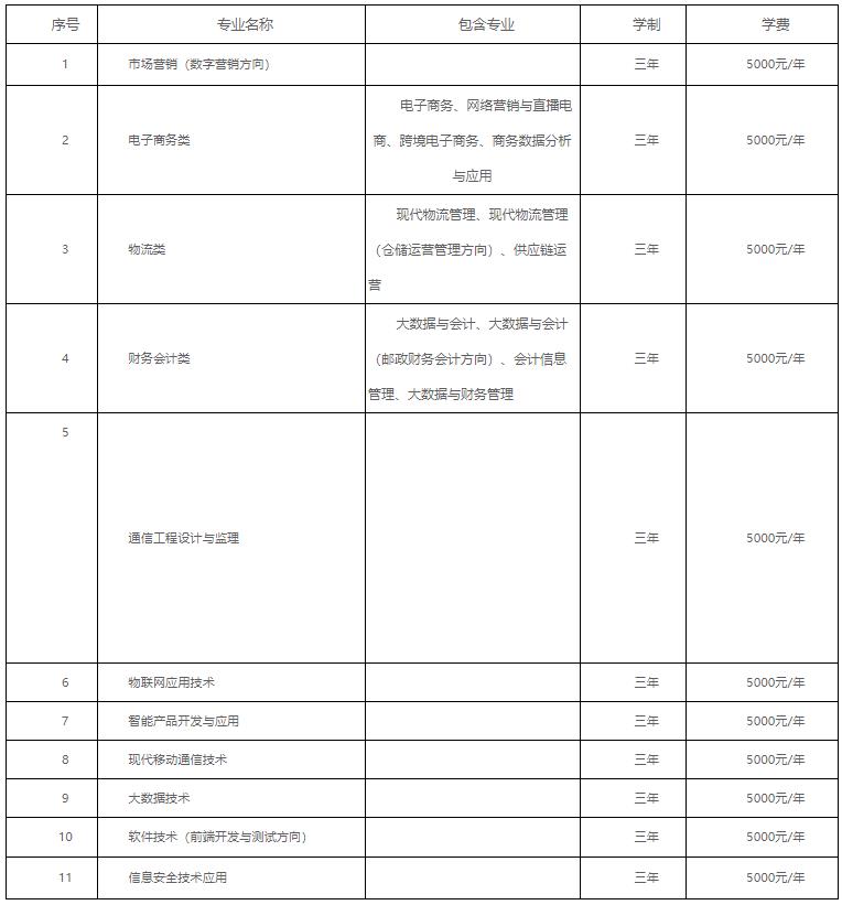 360截图20220224153228003.jpg