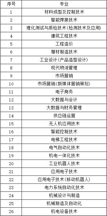 360截图20220224155203813.jpg