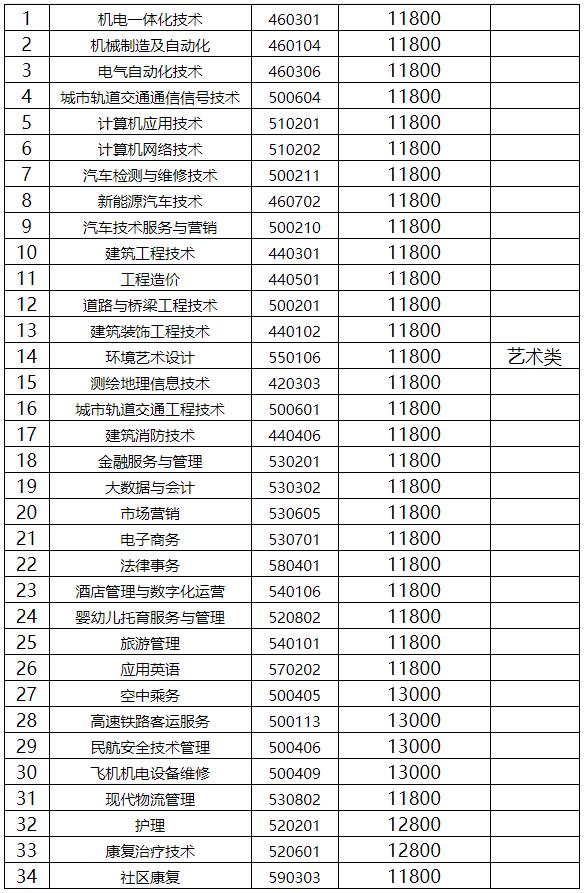 360截图20220304104841086.jpg