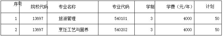 360截图20220324142345095.jpg