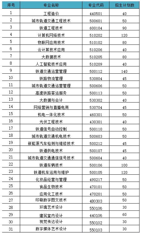 360截图20220324145741351.jpg