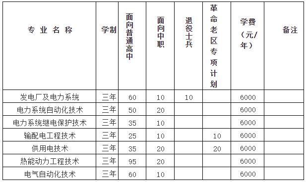 360截图20220324150537182.jpg